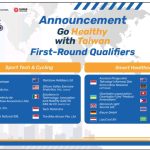 Kenya’s Neural Labs Africa Shines Among Global Semifinalists in Taiwan’s “Go Healthy” Competition.